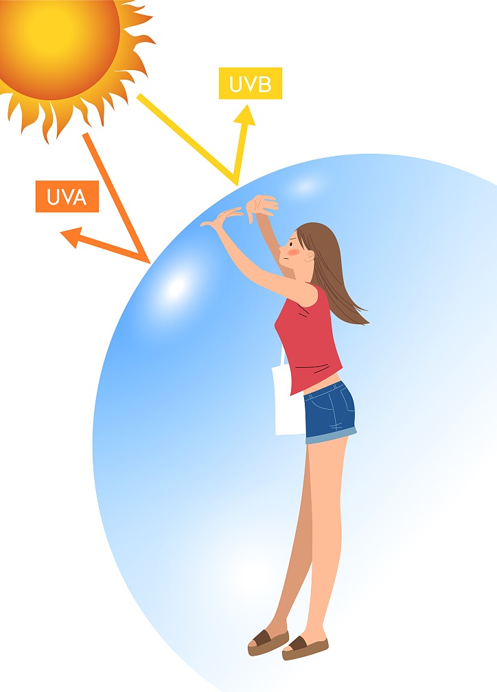 Leatex UVP-C 日晒牢度提升剂